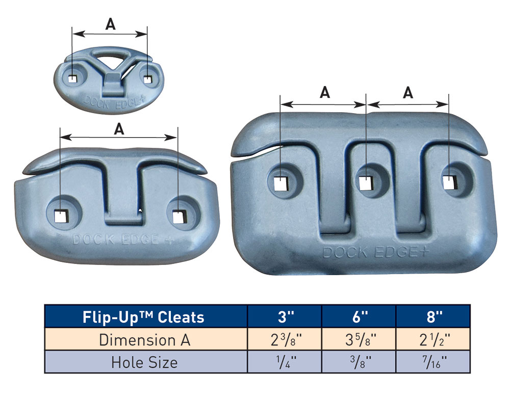 Flip-up Cleats with dimensions table