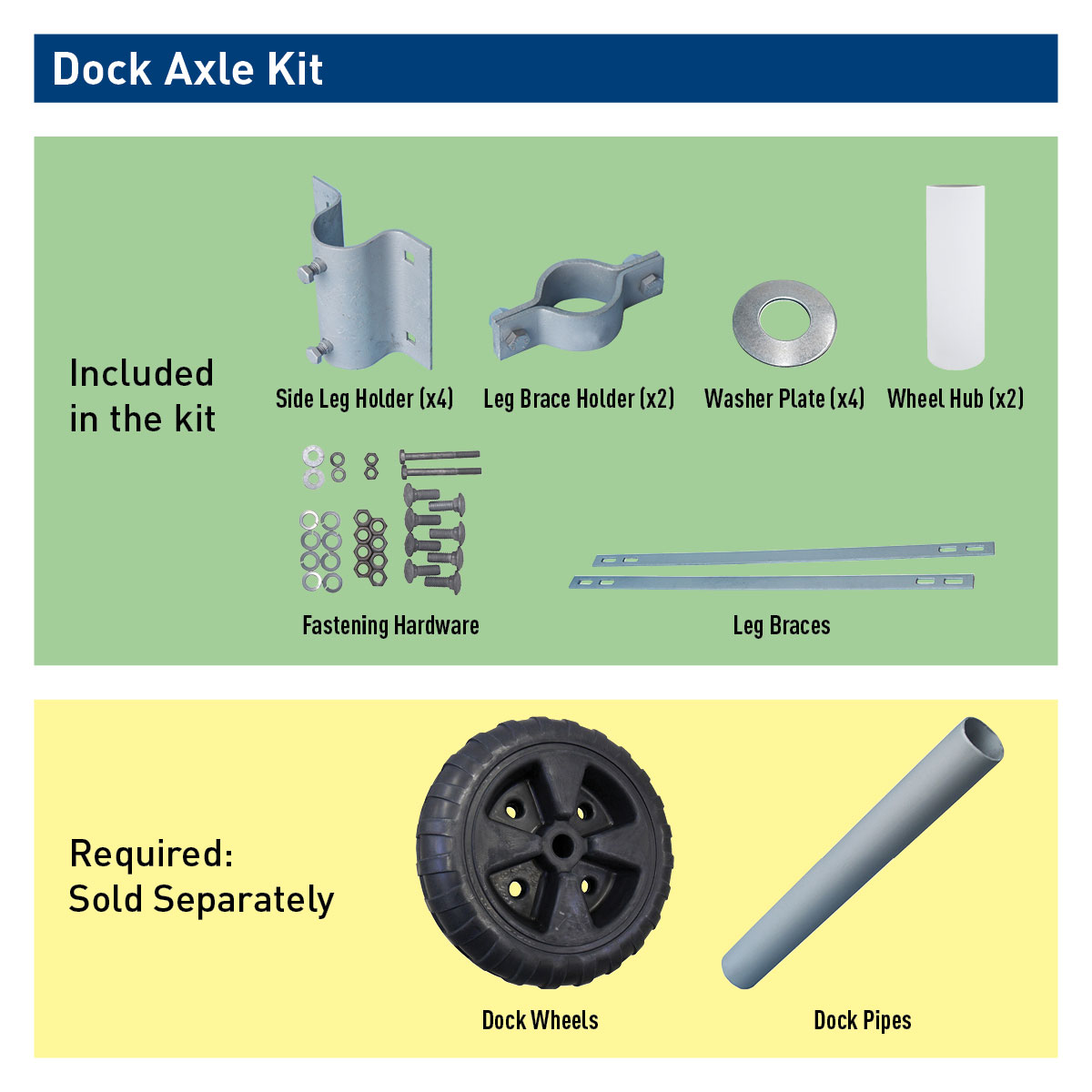 Dock Axle Kit by DockEdge+